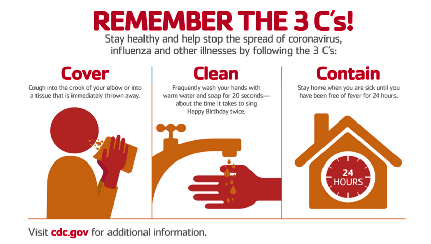 CDC hand washing guidelines